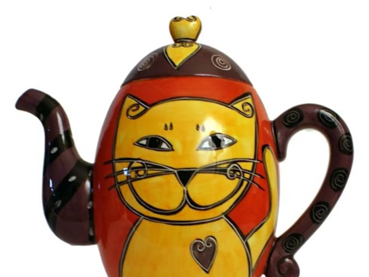 Comparing price ranges in kettles: Is it essential to splurge on a costly model?