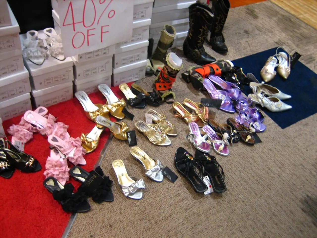 Discovering Foot Appreciation: Uncover the 25 Products That Encourage It