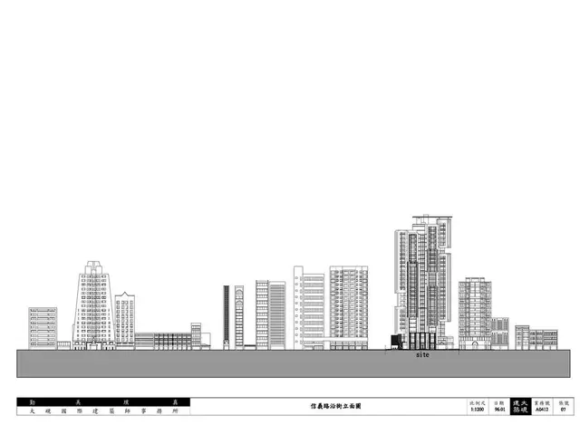 Redevelopment plans unveiled for Bielefeld's Gastro-Wrecks: here's the outline under the new...