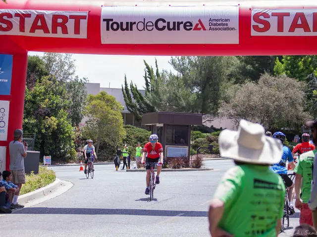 Weekend Cycle Outing