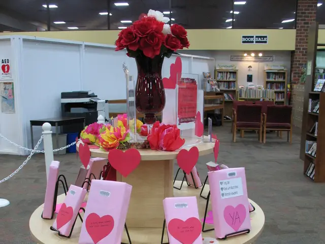 Twelve emotional mementos unlikely to hold significance for future generations